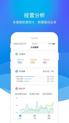 云动管理软件截图1