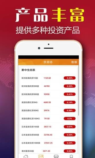 掌上掘金软件截图3