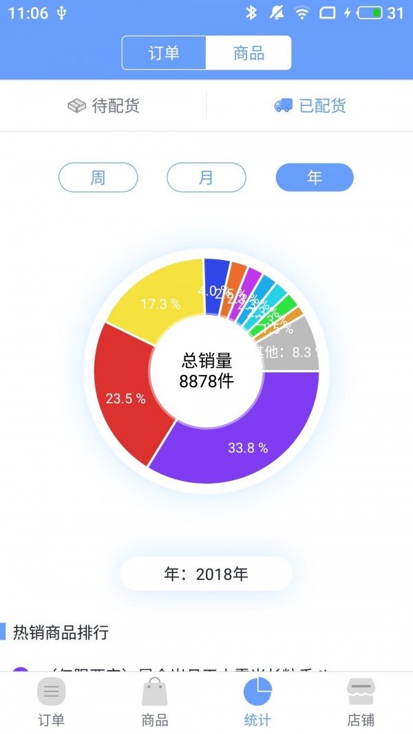 社区人企业购商家软件截图3