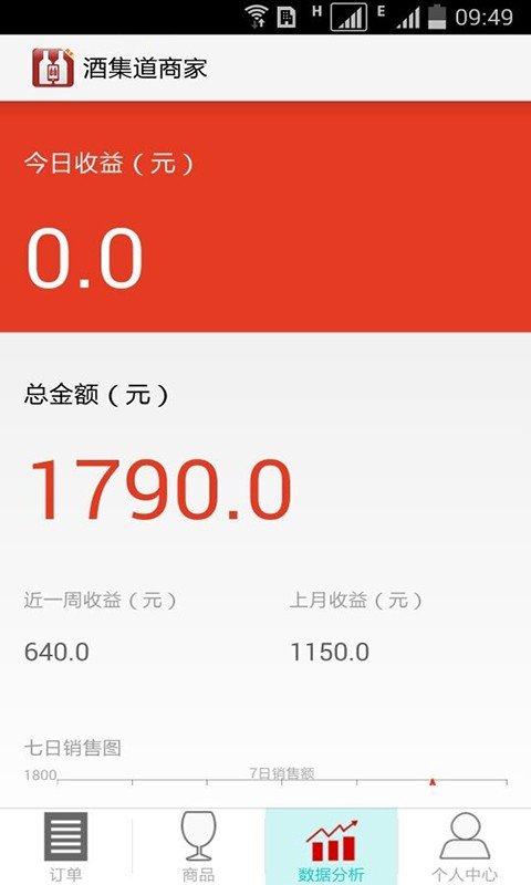 酒集道商家软件截图0