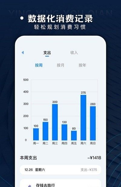 52周存钱挑战软件截图0