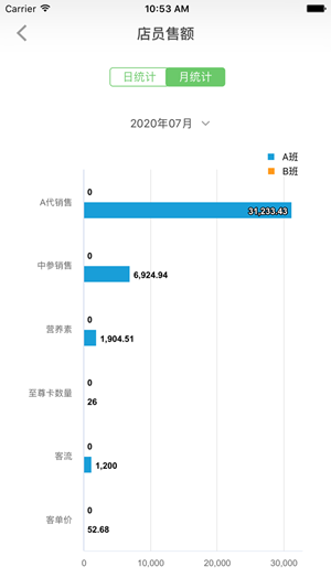 大参林加盟软件截图1