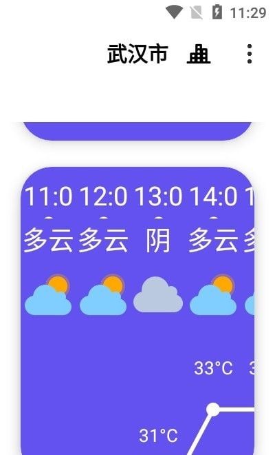 白云天气