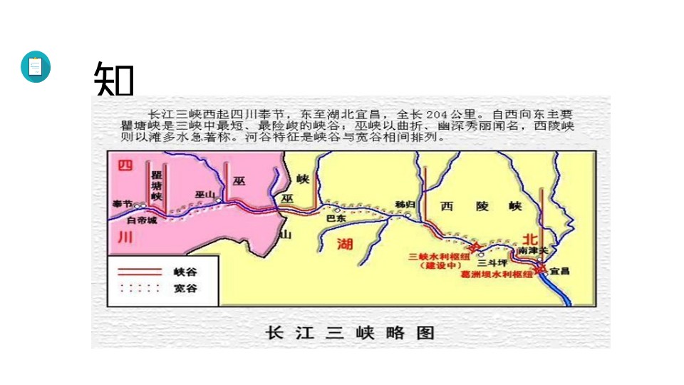 《三峡》PPT免费下载下载