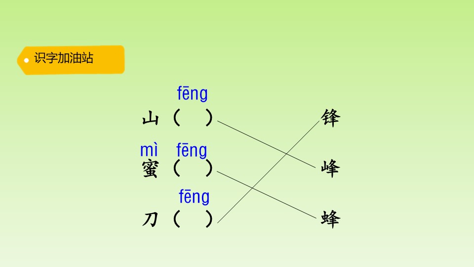 《语文园地五》PPT课件(二年级上册)下载