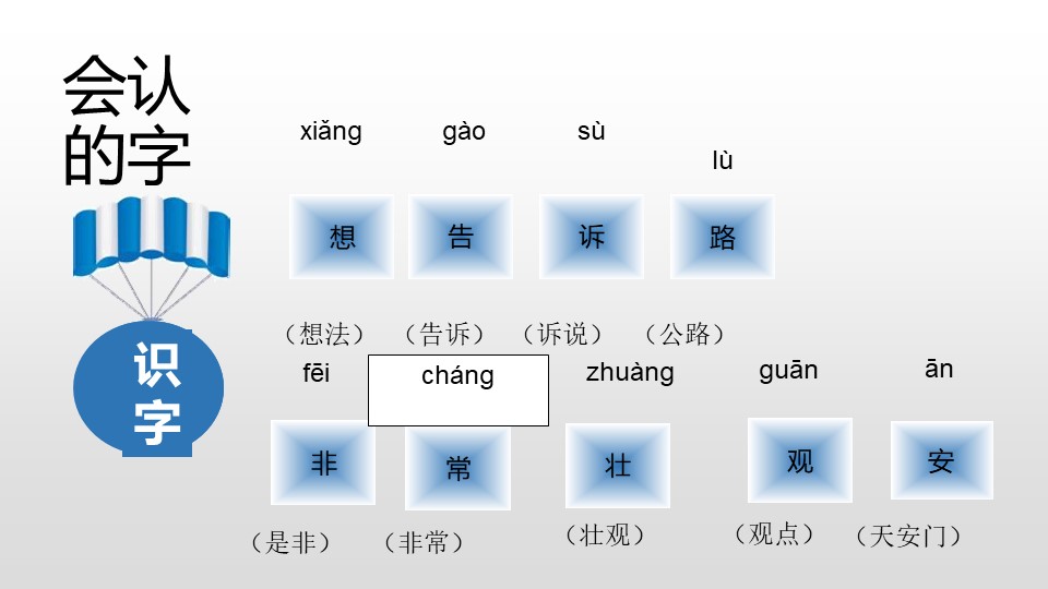 《我多想去看看》PPT下载下载