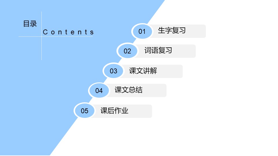 《吃水不忘挖井人》PPT(第二课时)下载