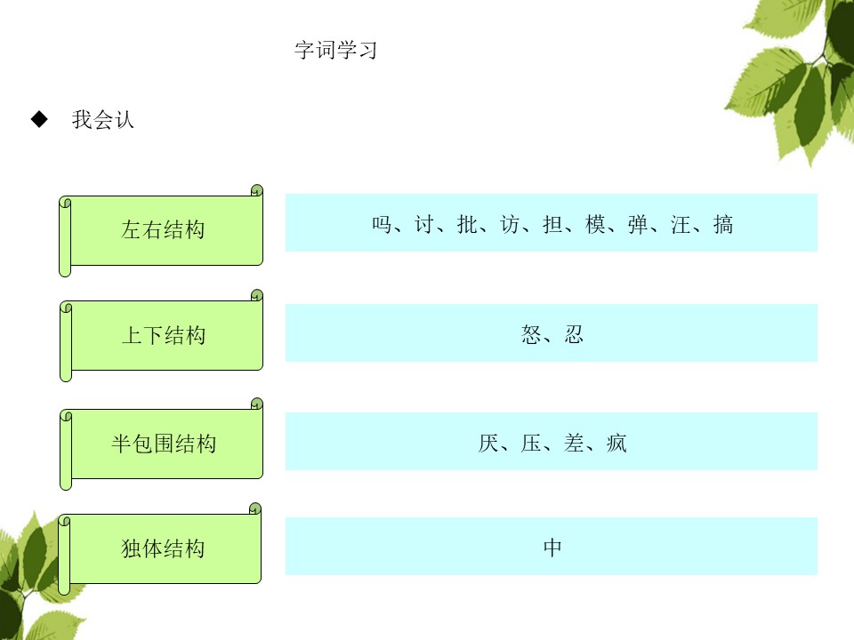 《不会叫的狗》PPT课件下载下载