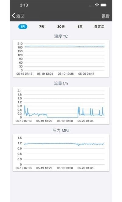 无锡供热软件截图0