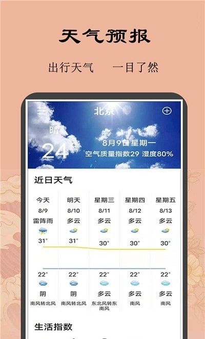 黄历小日常软件截图0