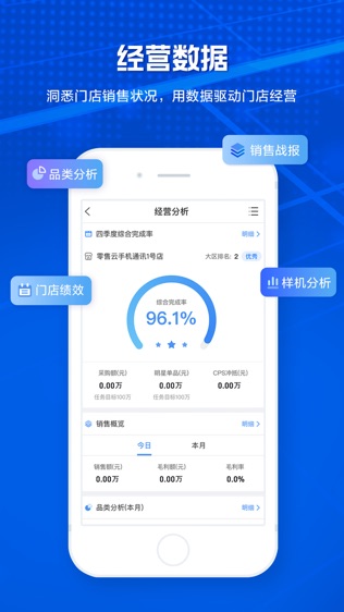 零售云管家软件截图1