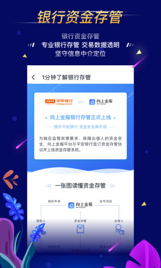 向上金服手机版软件截图1