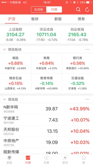 网信涨中宝软件截图2