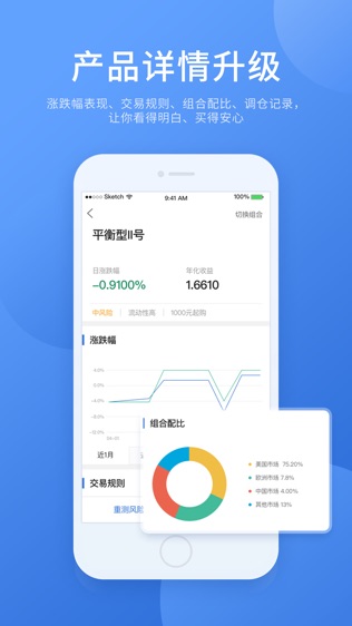 谱蓝理财软件截图2