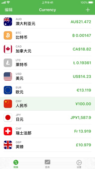 Currency软件截图0