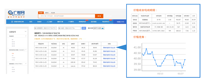 广联达广材助手下载