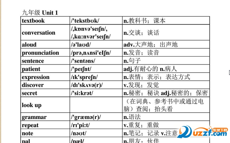 2016新版人教版九年级英语单词表下载