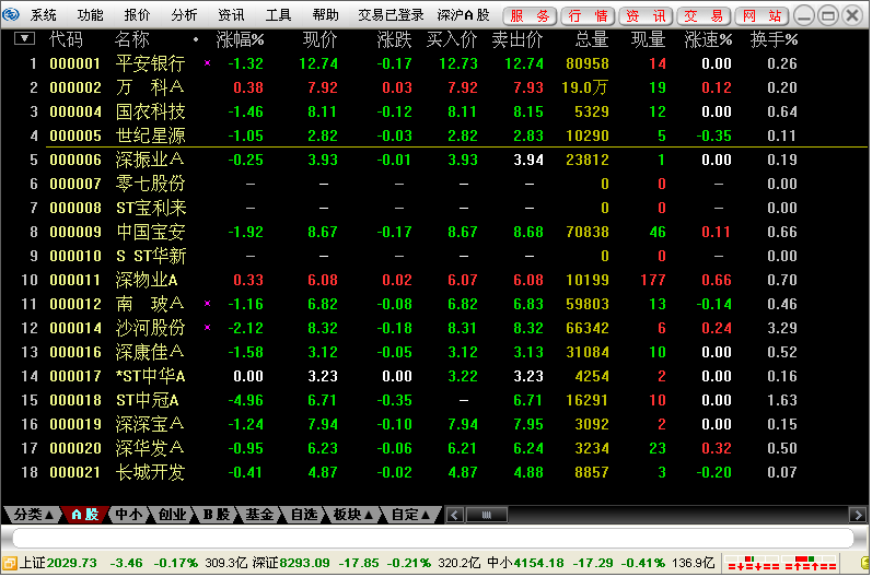 东北证券通达信下载