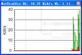 NetTraffic网络流量监控软件下载