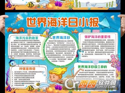 世界海洋日手抄报图片主题下载