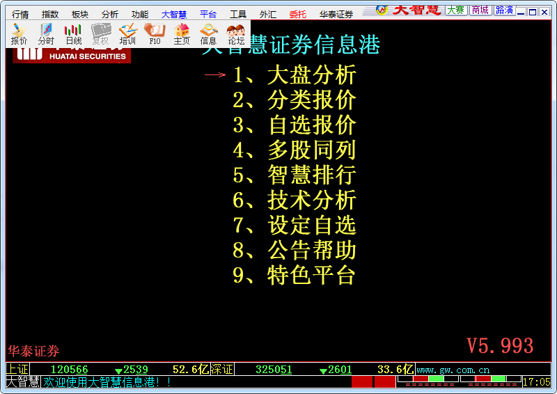光大证券大智慧下载
