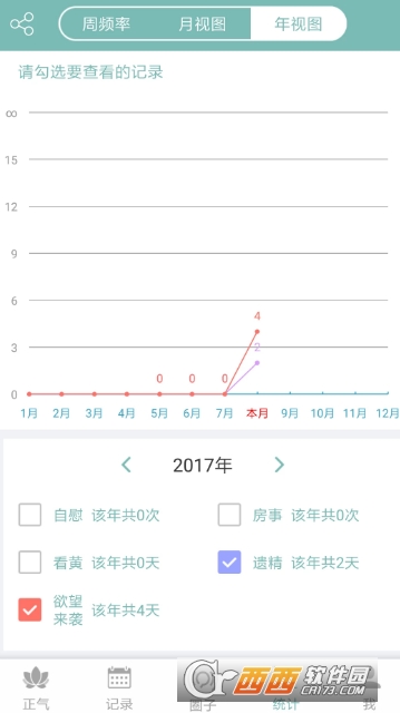 戒色神器(戒盟)软件截图3