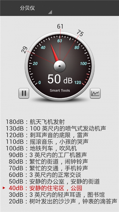 声音检测器sounddetector(噪音分贝检测)软件截图2