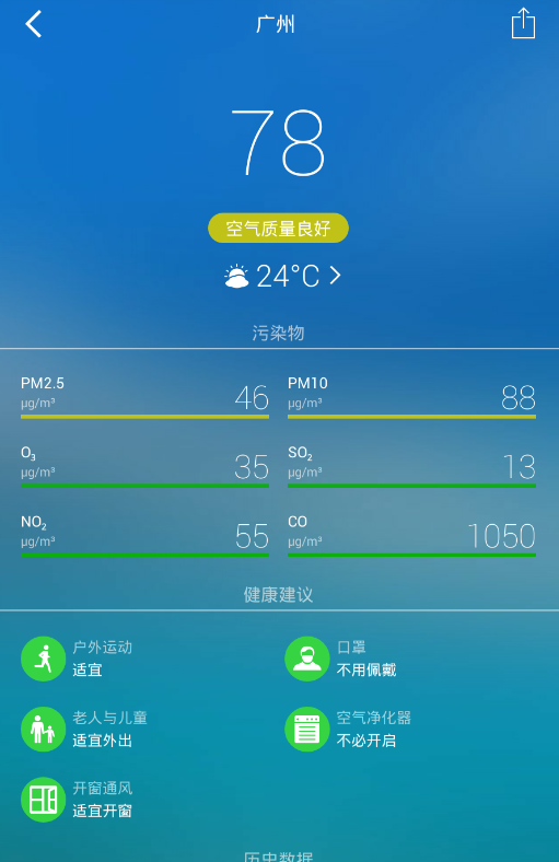 广州空气质量(出行必备)apk软件截图3
