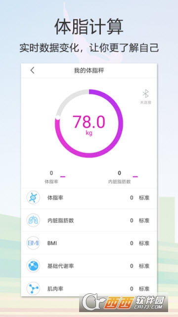 倩狐健康软件截图1