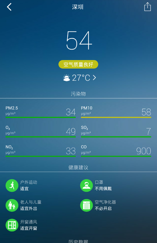 深圳空气质量(出行必备)apk软件截图3