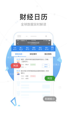 FX168财经外汇网手机版软件截图2
