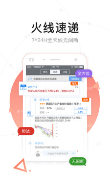 FX168财经外汇网手机版软件截图4