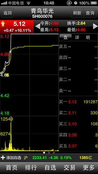 东北大智慧手机版软件截图2