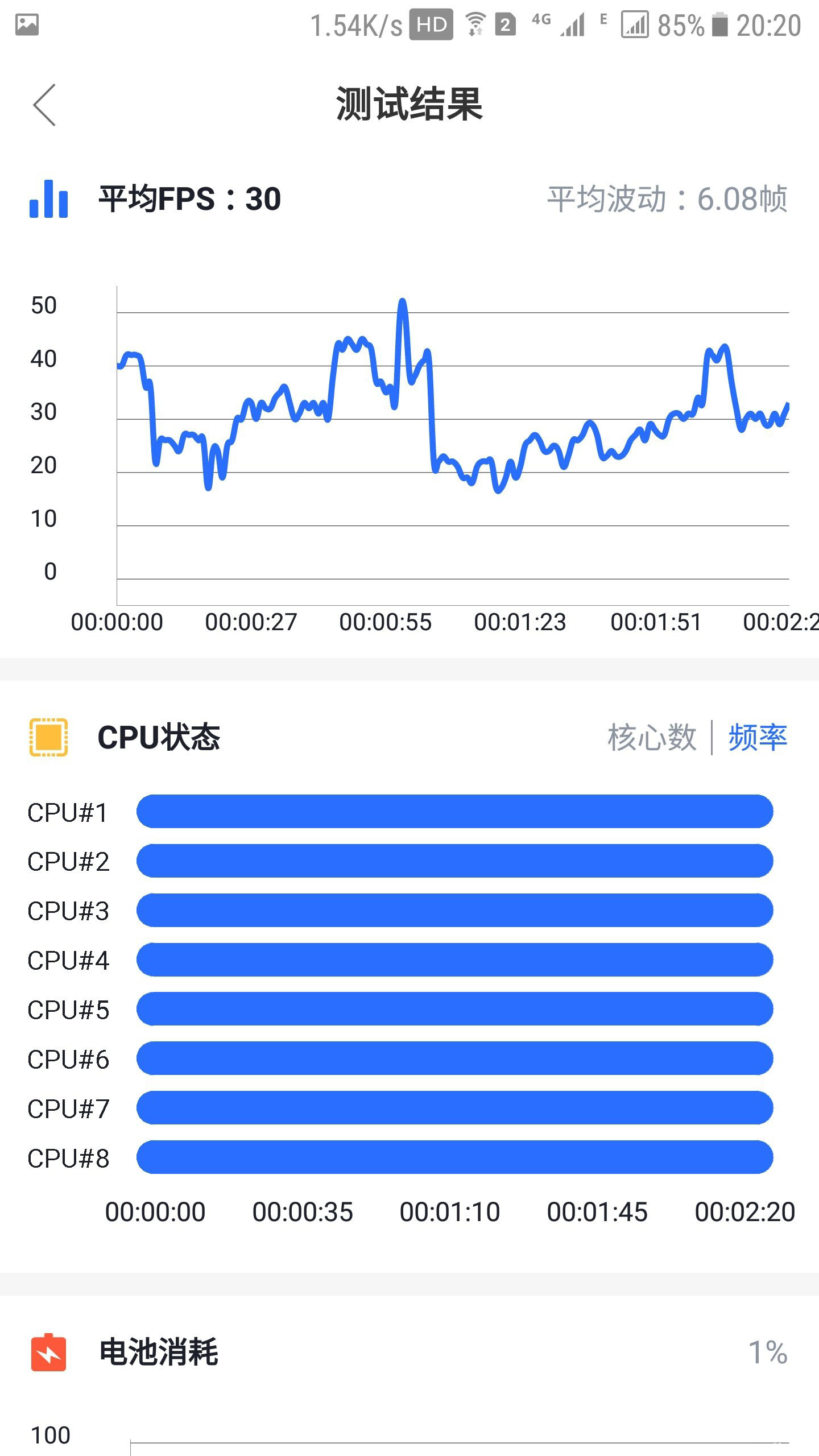 快否帧率软件软件截图1