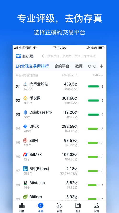 非小号软件截图2