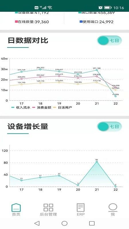 天天出行后台管理软件截图3