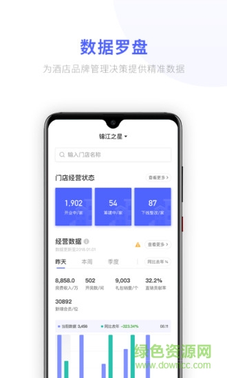 wehotel营销通软件截图1