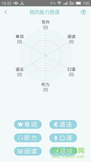 日语N2考试报名官方版软件截图1