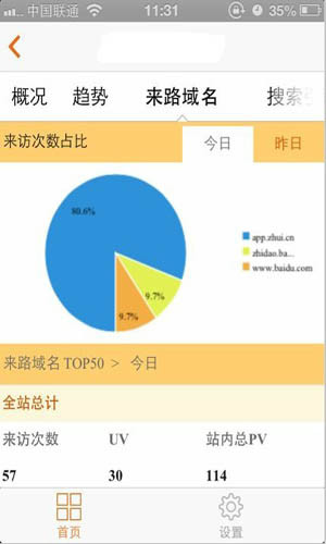 cnzz客户端(站长统计软件)软件截图0