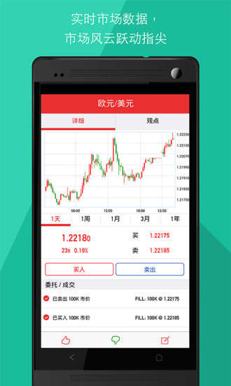 外汇操盘手软件截图2