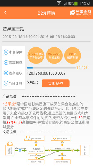 芒果金融手机版软件截图1