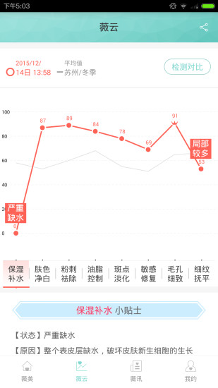 微美薇软件截图0