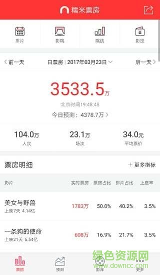 糯米票房手机版软件截图0