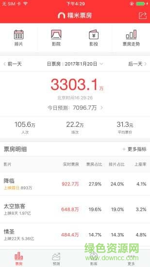 糯米票房手机版软件截图3