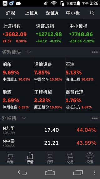 新时代证券通达信软件截图0