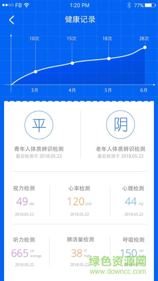 中医体质辨识软件截图3