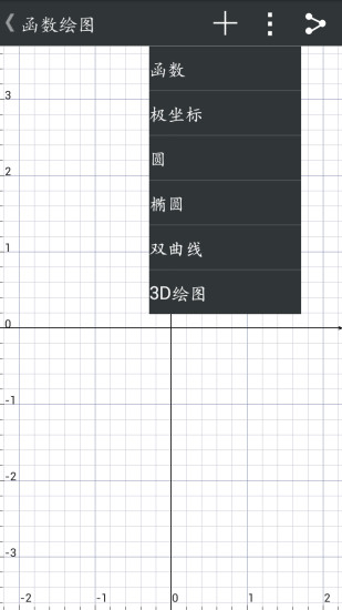 微数(可绘图计算器)软件截图3