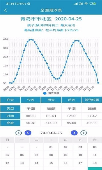 全国潮汐表软件截图0