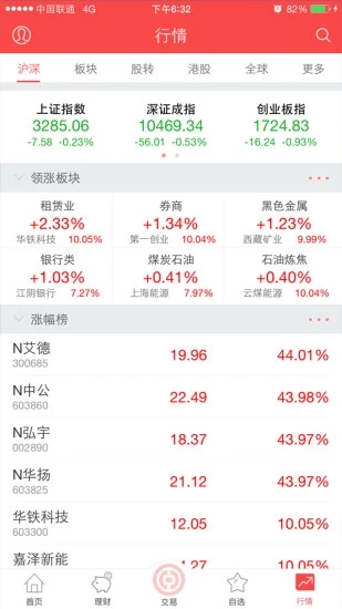 中银国际证券