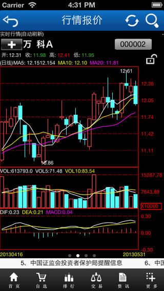 国都证券软件截图1